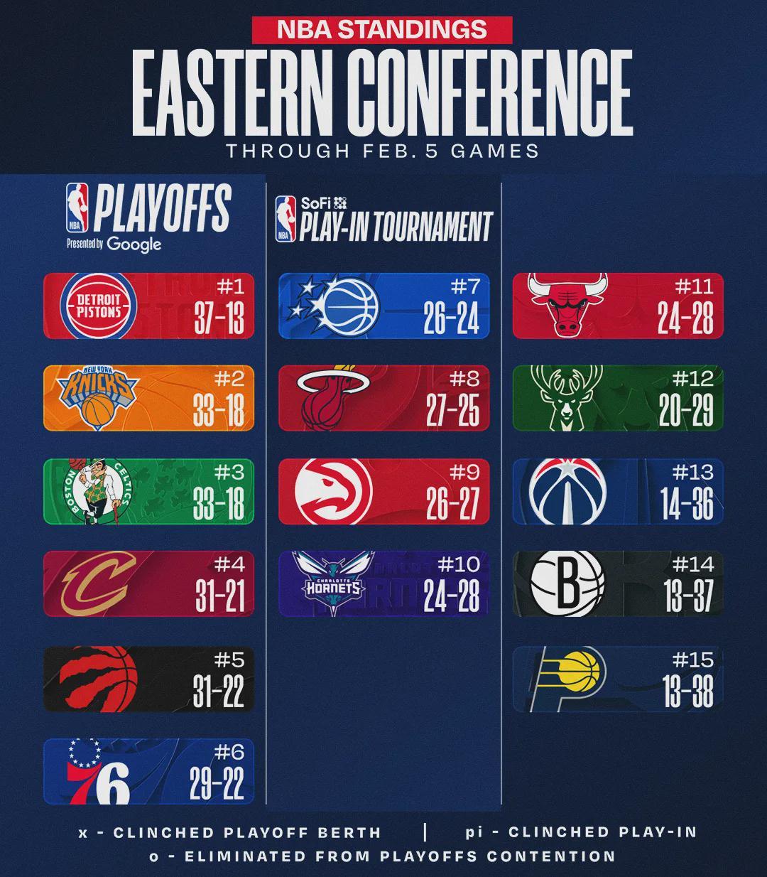 NG体育在线网站-交易封神！狂省3.5亿美元！打破NBA历史纪录