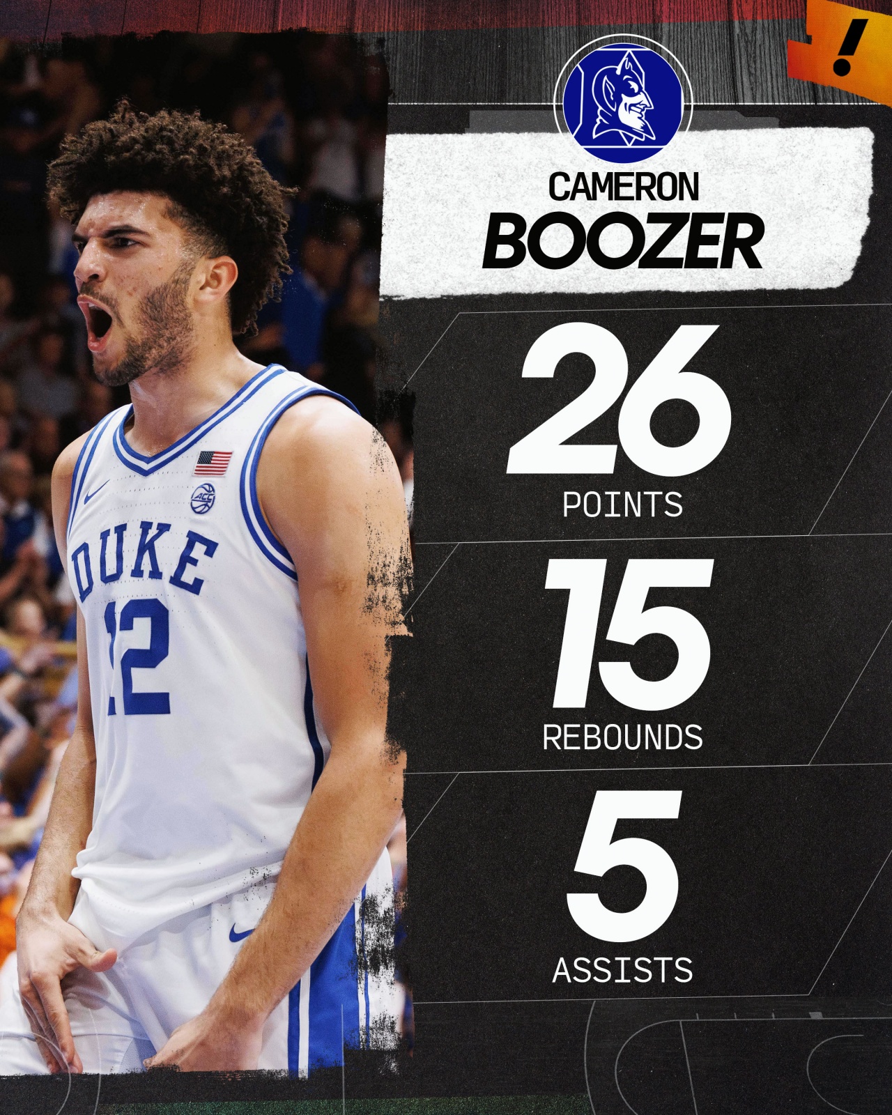 NG体育在线网站-状元热门稳定而出色！布泽尔儿子轰26分15板5助 率杜克豪取八连胜